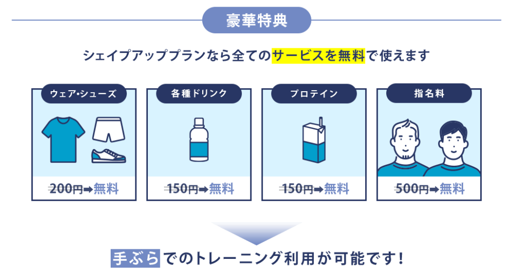 ASPI　レンタル品やアメニティ