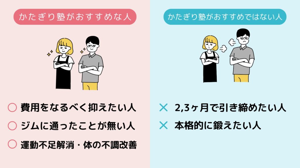 かたぎり塾のおすすめな人とオススメではない人