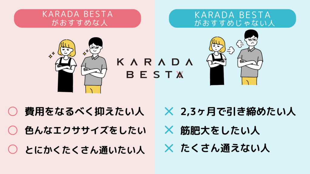 KARADA BESTAがおすすめな人、おすすめじゃない人