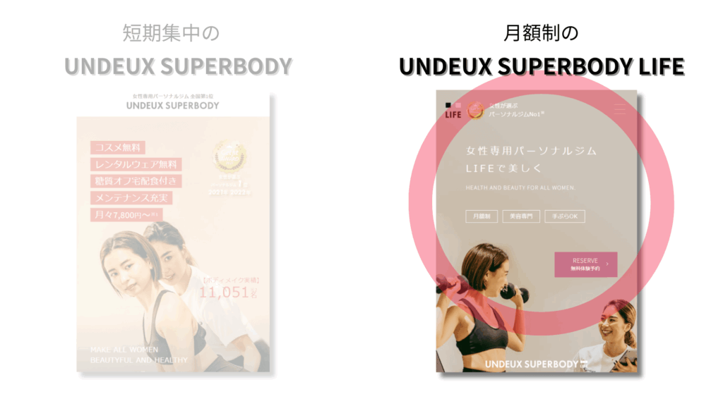 UNDEUX SUPERBODYとUNDEUX SUPERBODY LIFEの違い